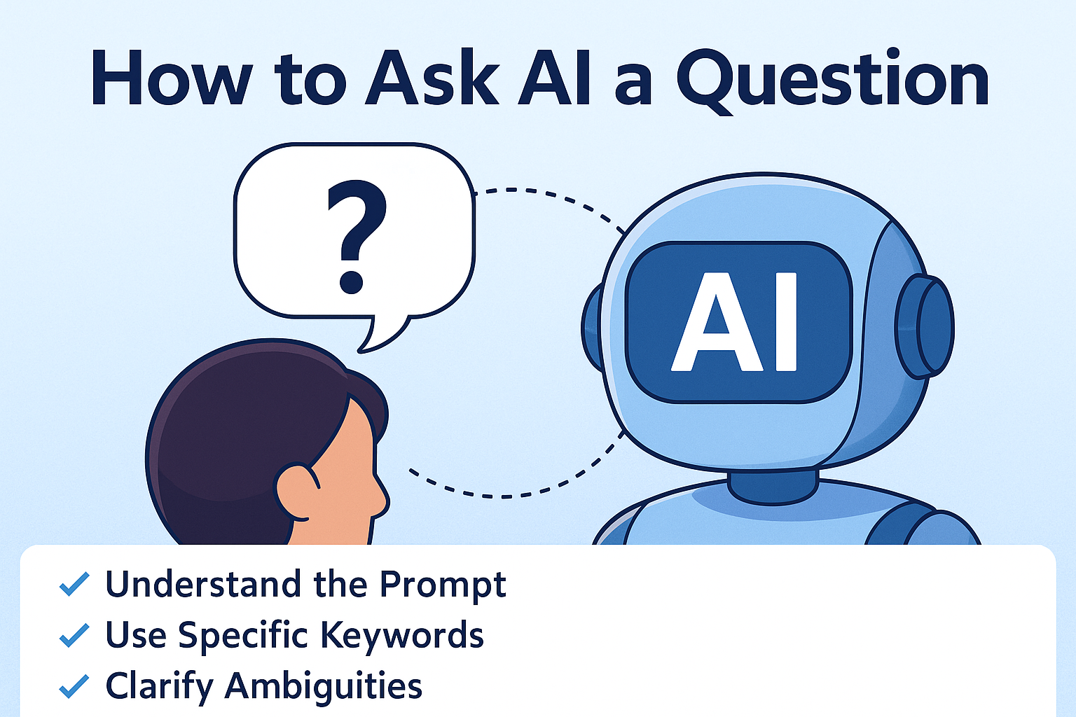 How to Ask AI a Question Overview