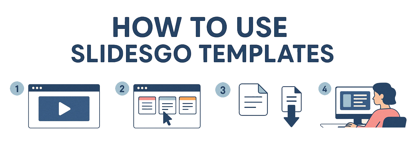 Using Slidesgo Templates